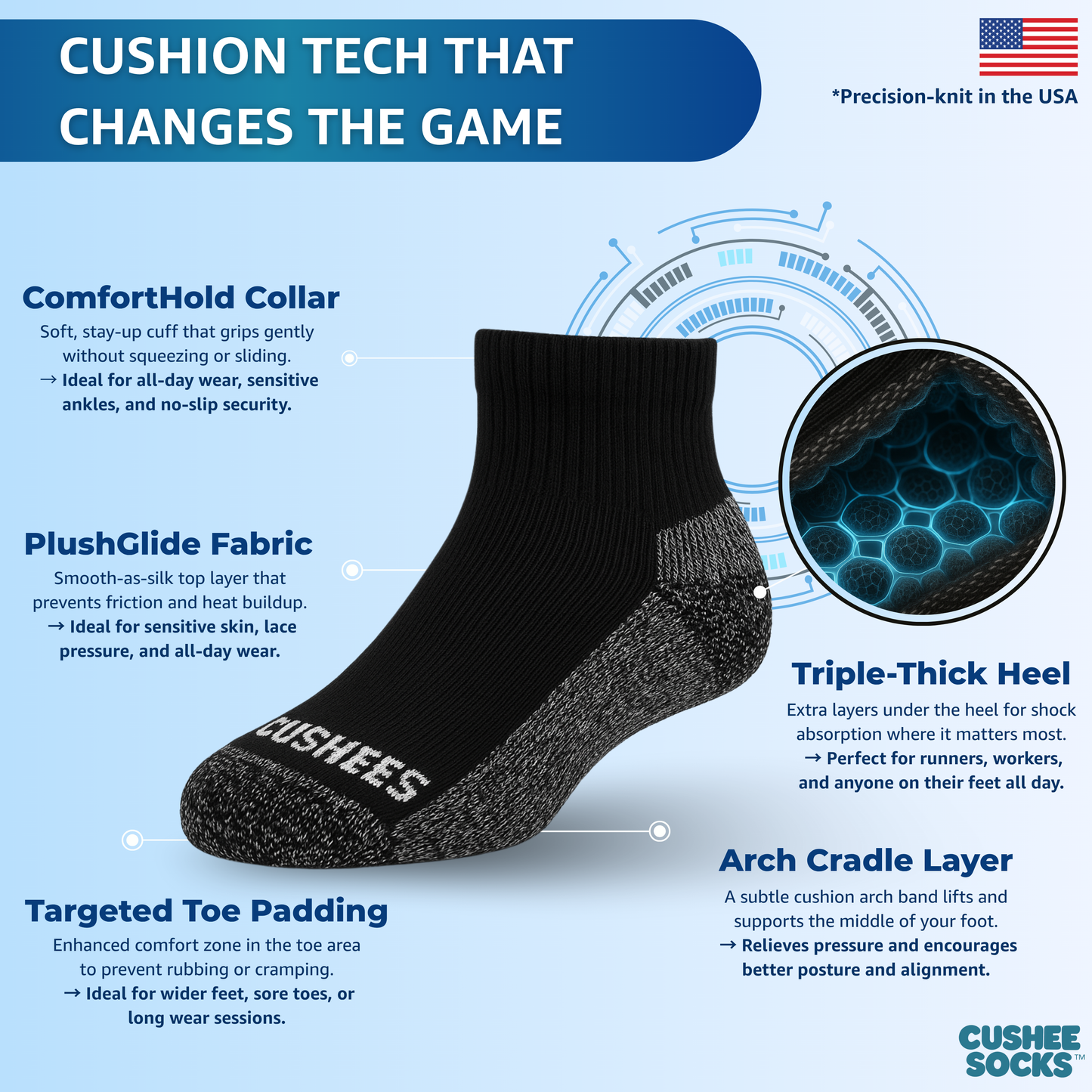 Cushees Comfort™ Crew Socks, Triple Thick w/ grey bottom